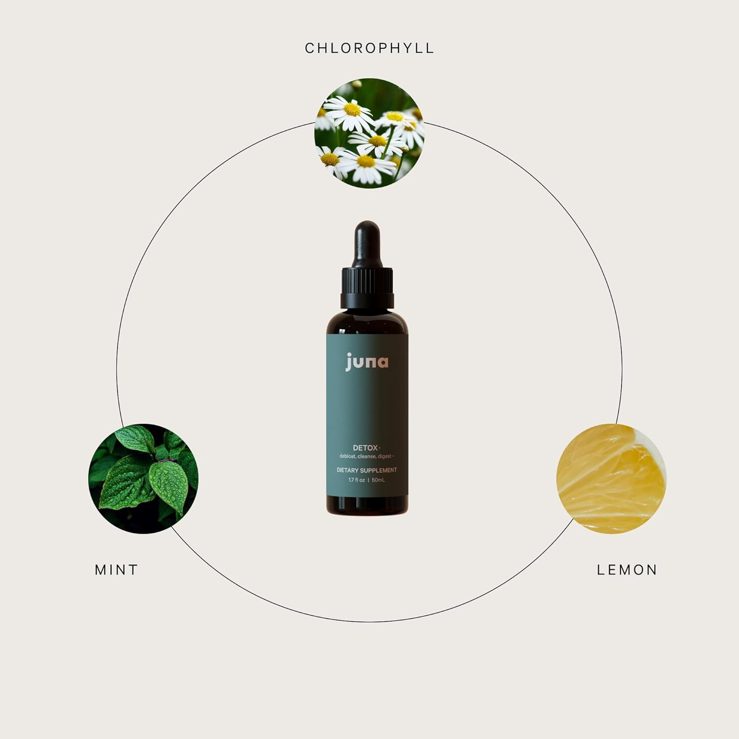 Detox Drops - Image 7