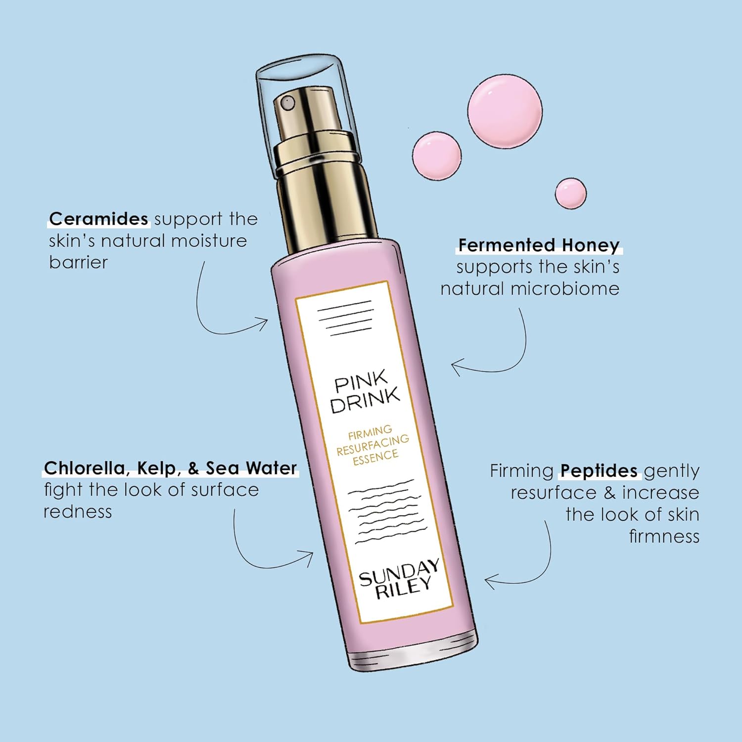 Pink Drink Resurfacing Facial Spray - Image 8