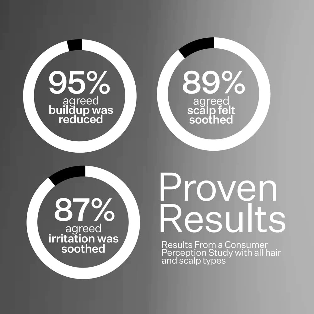 Cold Processed Scalp Detox Oil - Image 7